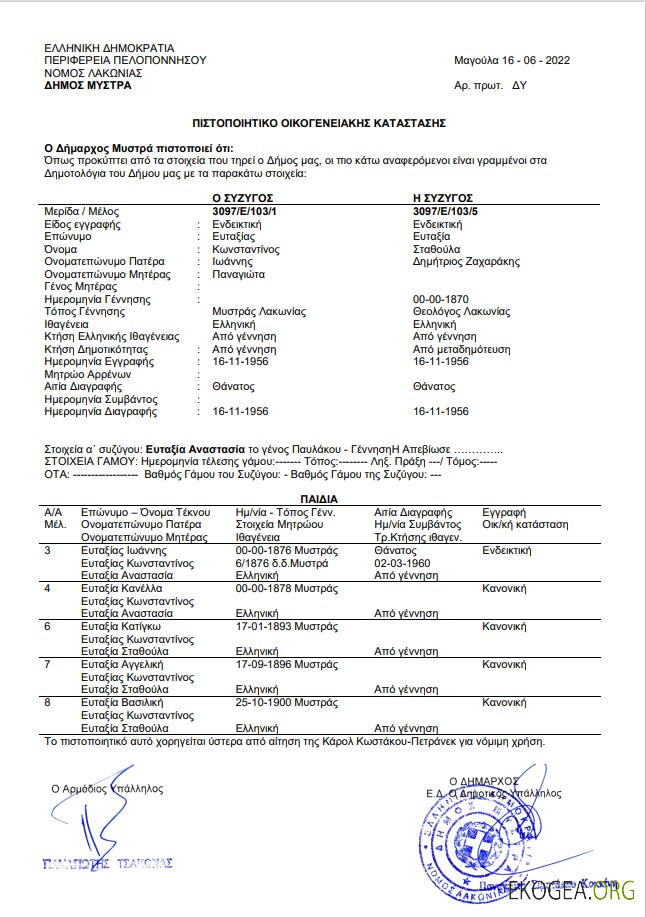 Certificat de situation familiale en Grèce